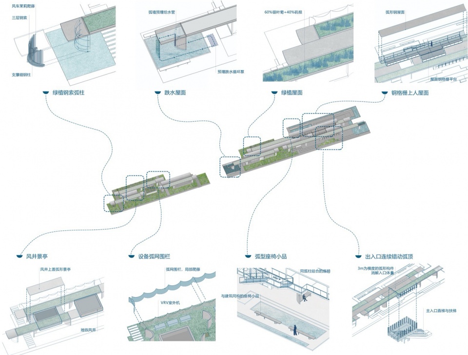 Emerging from Wetland East Kangqiao Station of Shanghai Airport Link by Original Design Studio TJAD