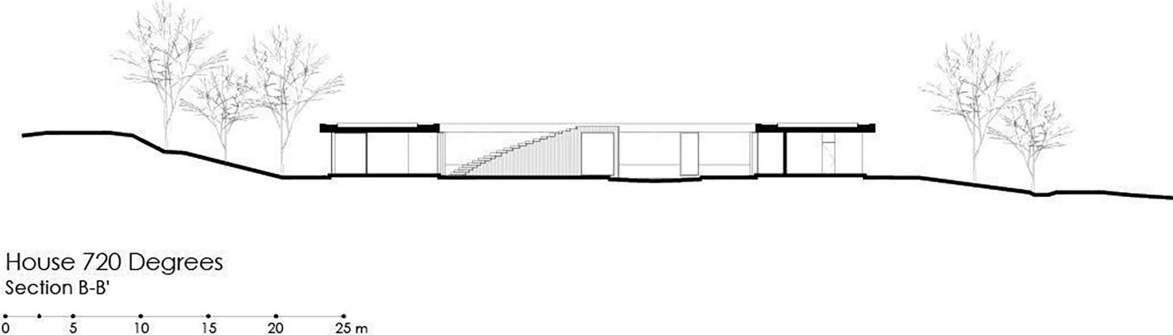 House 720 Degrees m7o