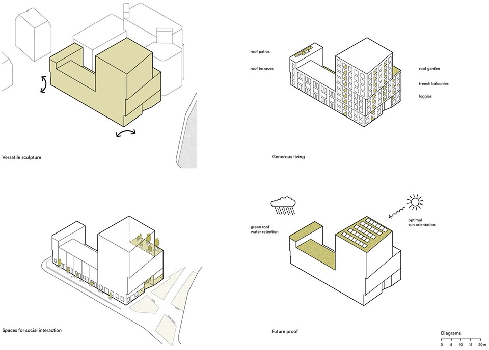 De Hartenrust Residential Building Rotterdam by van Bergen Kolpa Architects