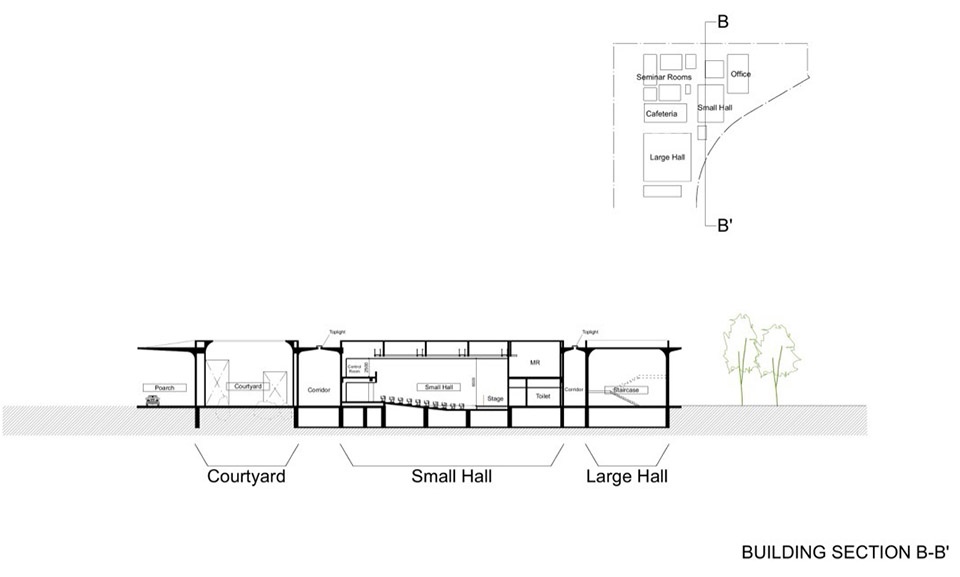 Indian Institute of Technology Hyderabad by IITH Campus Design Team The University of Tokyo NIHON SEKKEI APL design workshop