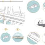 Kaštela湾大桥，克罗地亚 / 3LHD Architects + Pipenbaher Consulting Engineers