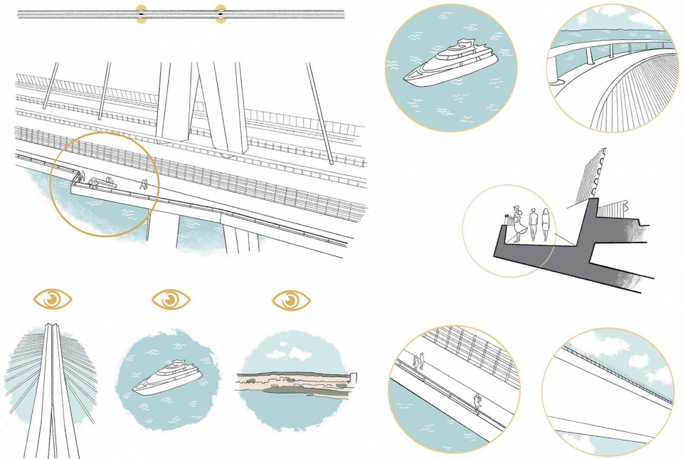 Kastela Bay Bridge by 3LHD Architects 拷贝