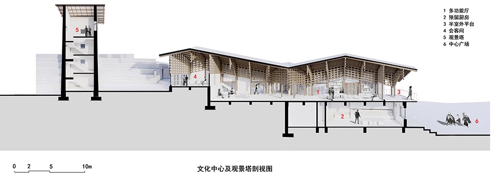 yanmaidi resettlement community by contemplative space architectural design co ltd