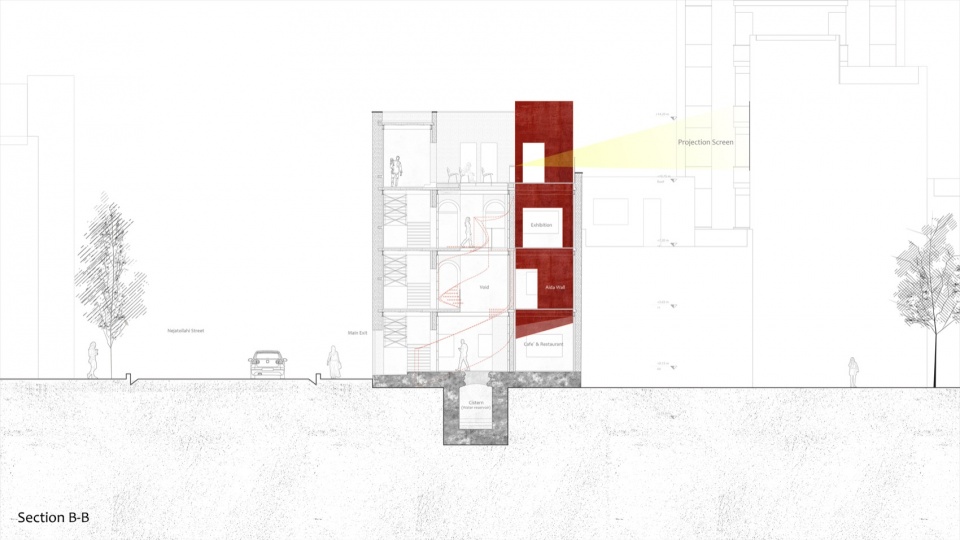 the poets house by nextoffice
