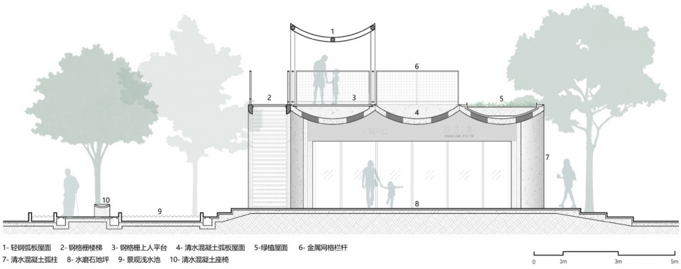 Emerging from Wetland East Kangqiao Station of Shanghai Airport Link by Original Design Studio TJAD
