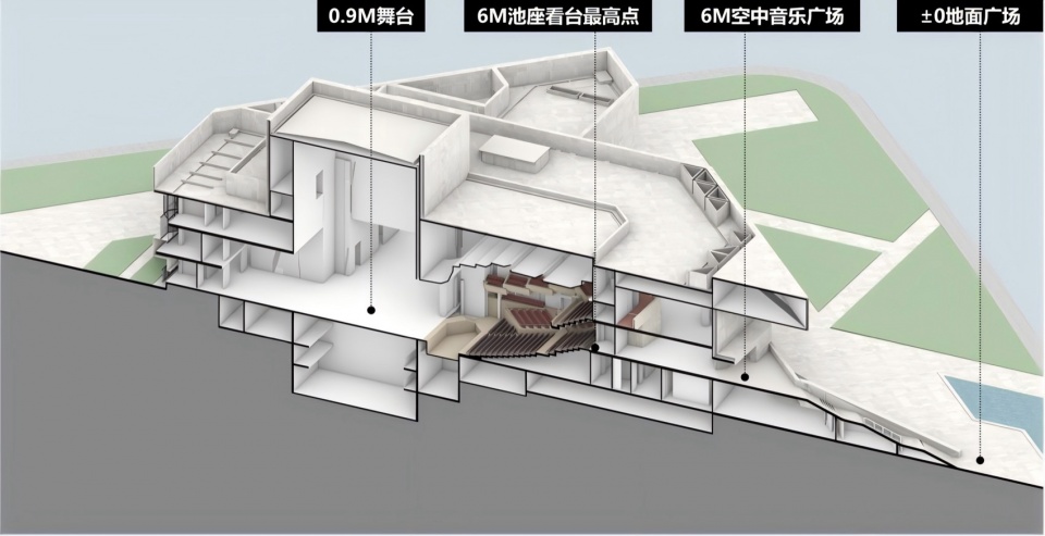 Theater of Haimen Cultural Center by Architects Engineers co ltd of Southeast University