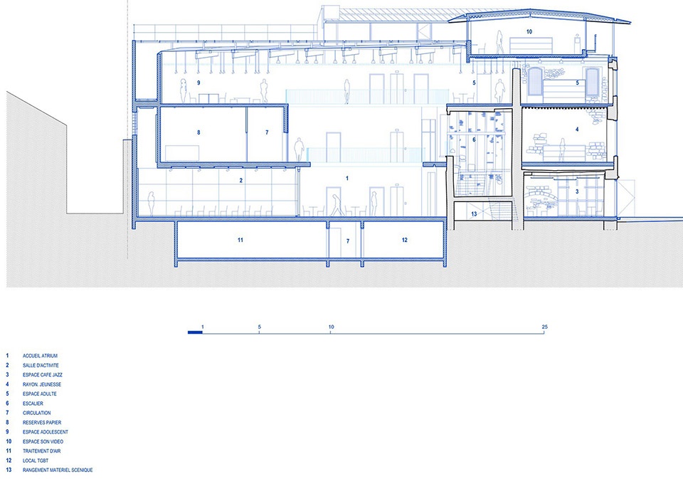 La Manufacture Cultural Center by MARS Architectes