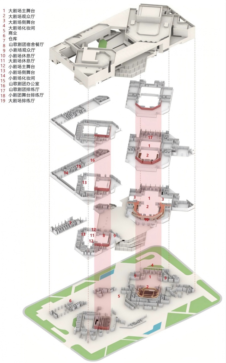 Theater of Haimen Cultural Center by Architects Engineers co ltd of Southeast University