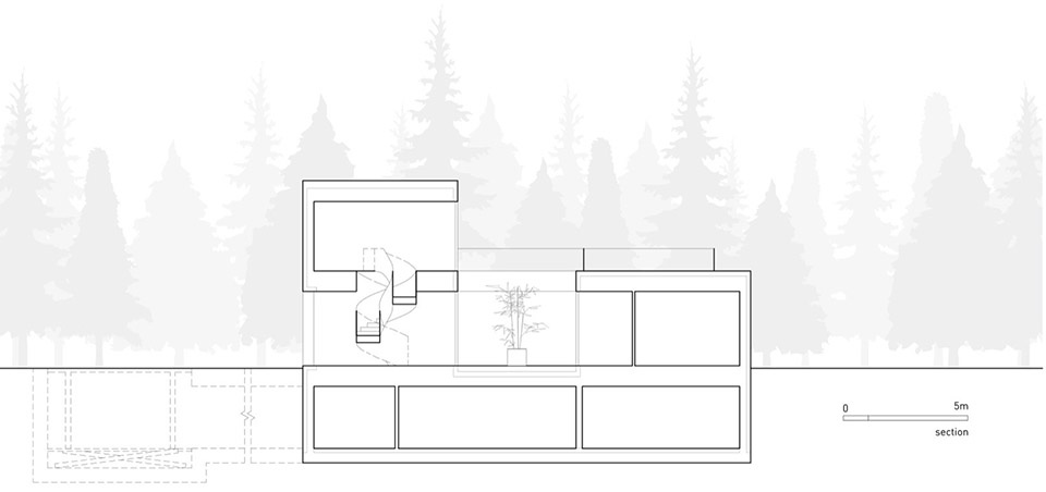 Trim House by KWK Promes
