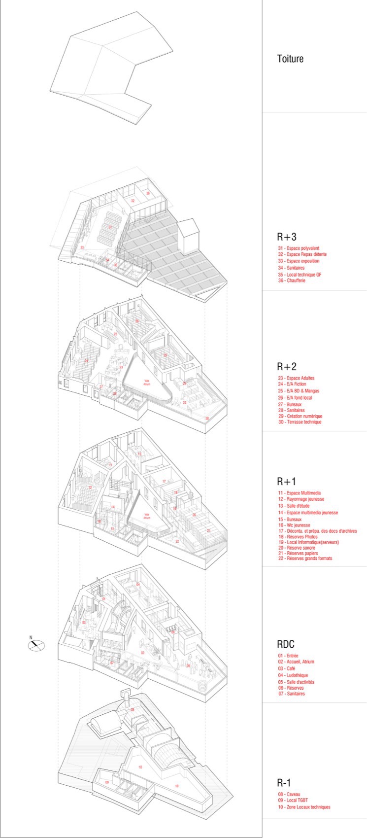 La Manufacture Cultural Center by MARS Architectes