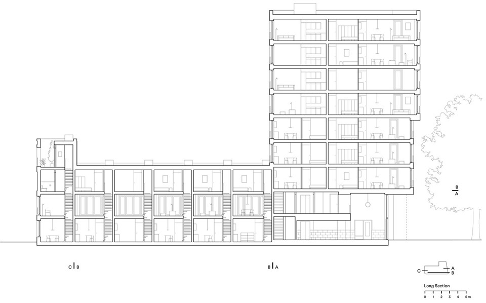 De Hartenrust Residential Building Rotterdam by van Bergen Kolpa Architects
