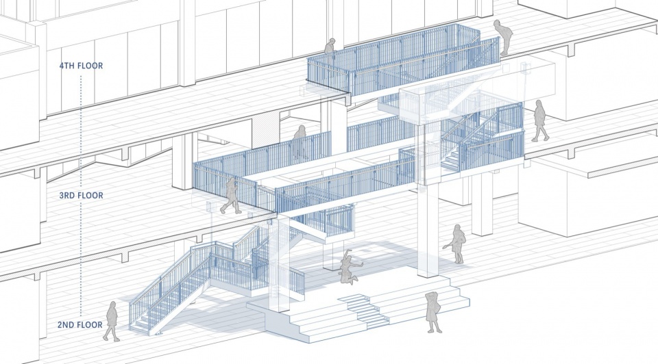 RICHAUS by vari architects