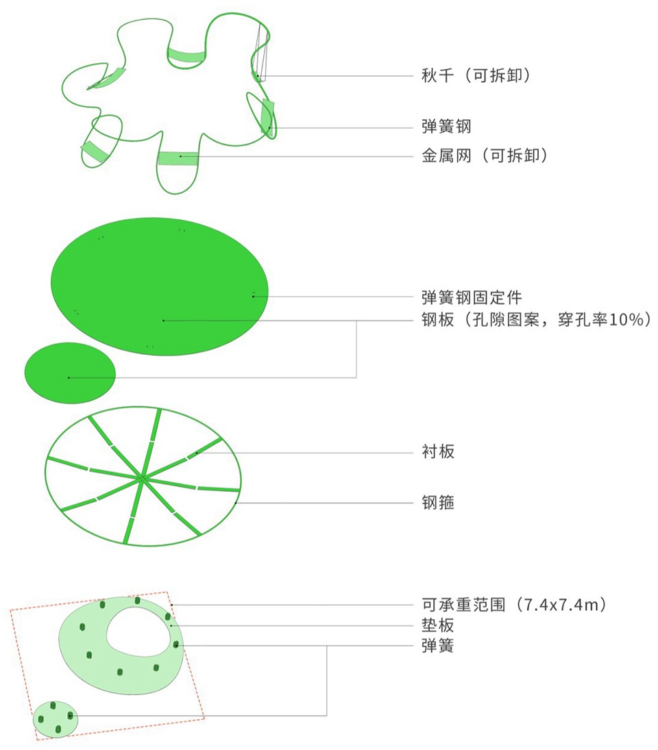 Sun Machine by DL Atelier