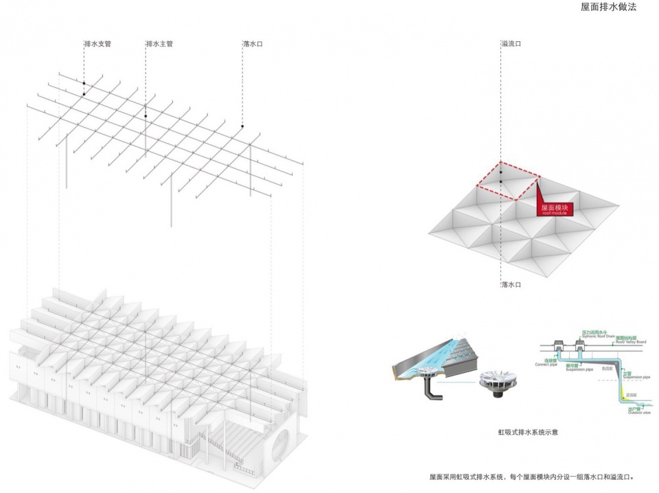 Xichang Jianchuan Film Museum Complex Documentary Film Museum by Tanghua Architect Associates