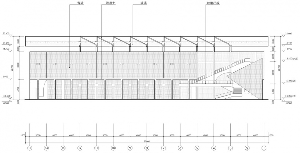Xichang Jianchuan Film Museum Complex Documentary Film Museum by Tanghua Architect Associates