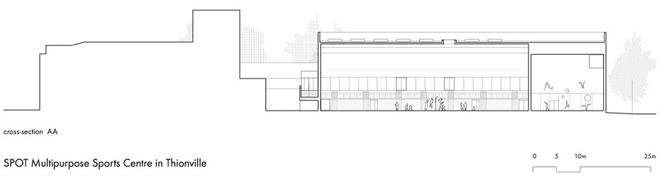 SPOT Multipurpose Sports Centre in Thionville by Dominique Coulon Associes