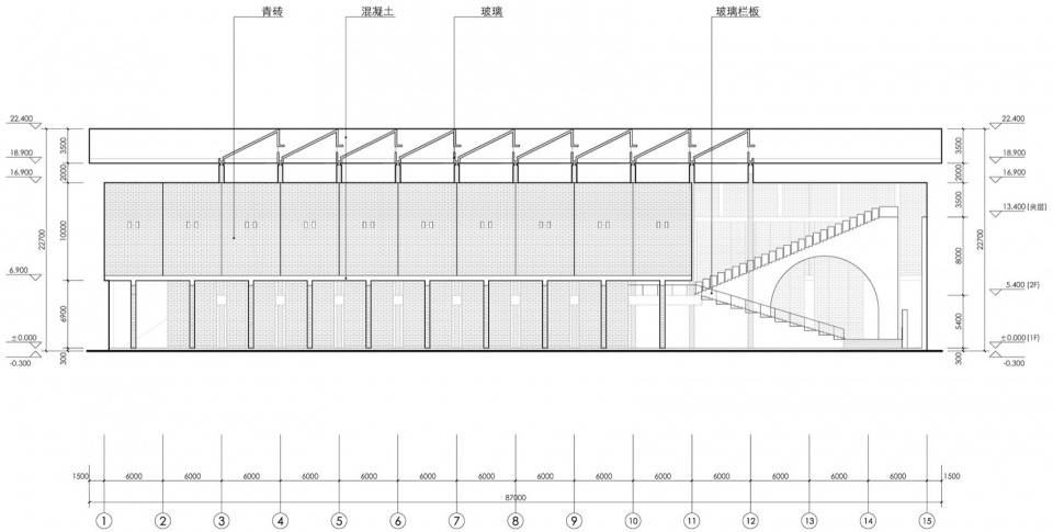 Xichang Jianchuan Film Museum Complex Documentary Film Museum by Tanghua Architect Associates