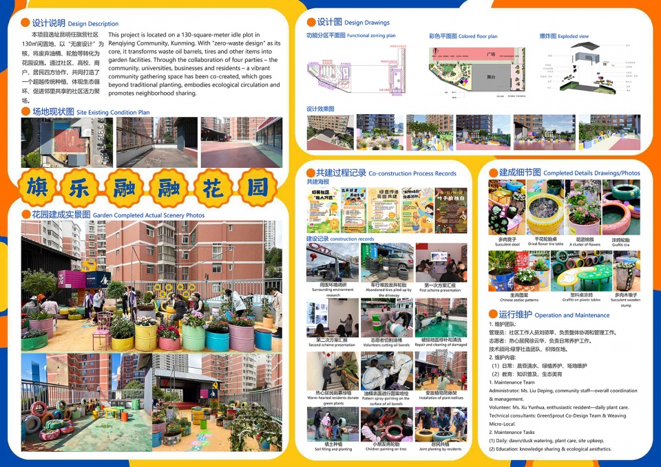 the 5th national community garden design and community engagement competition and action 2025