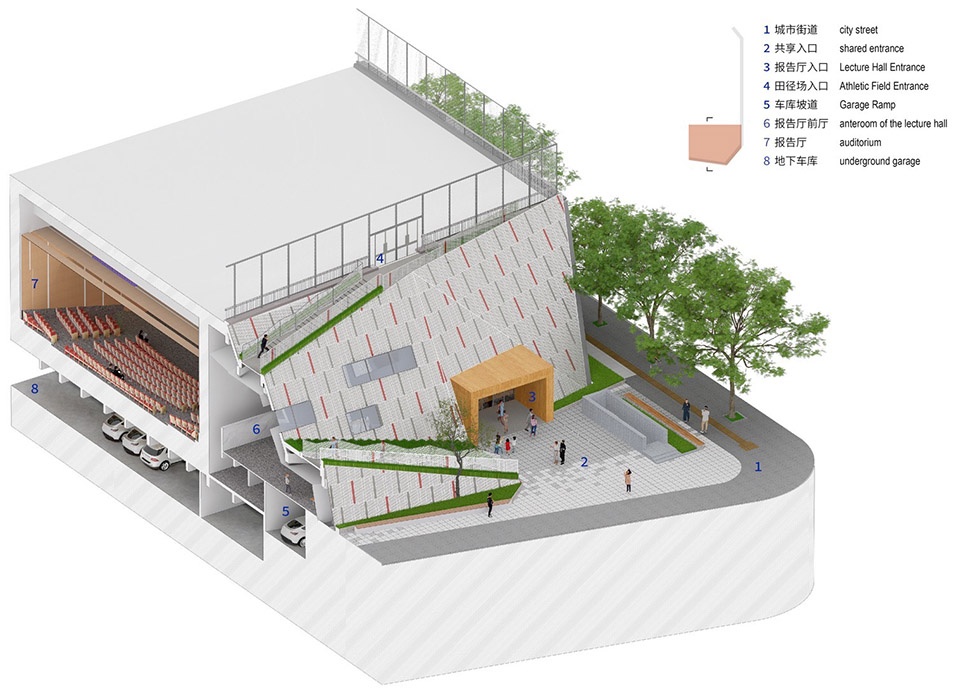 Intervention of Hongling Middle School Shixia Campus by Tumushi Architects