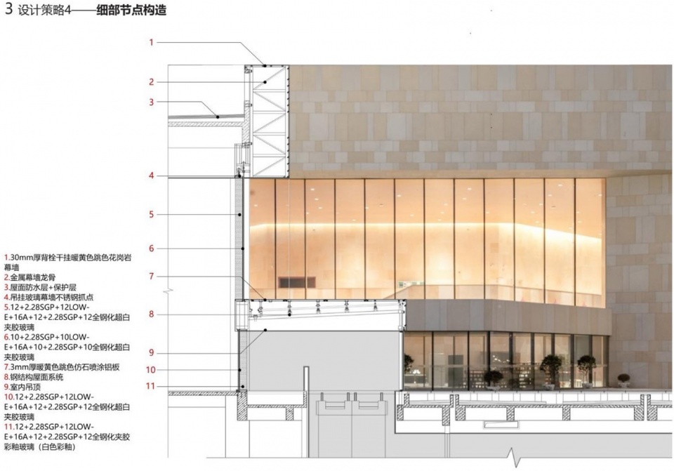 Theater of Haimen Cultural Center by Architects Engineers co ltd of Southeast University 拷贝