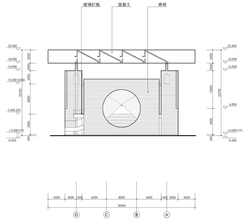 Xichang Jianchuan Film Museum Complex Documentary Film Museum by Tanghua Architect Associates