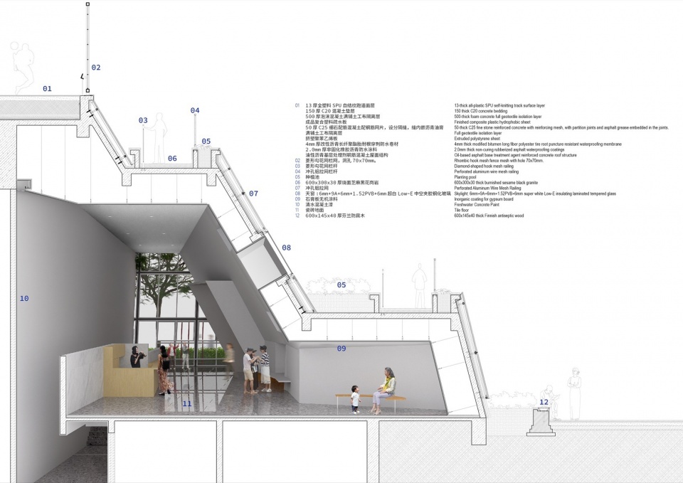 Intervention of Hongling Middle School Shixia Campus by Tumushi Architects