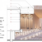 海门市文化中心-剧院，南通 / 东南大学建筑设计研究院有限公司