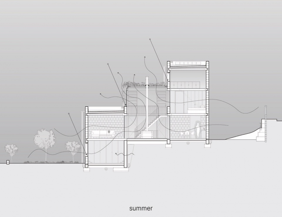 House in Cervello by Arqbag