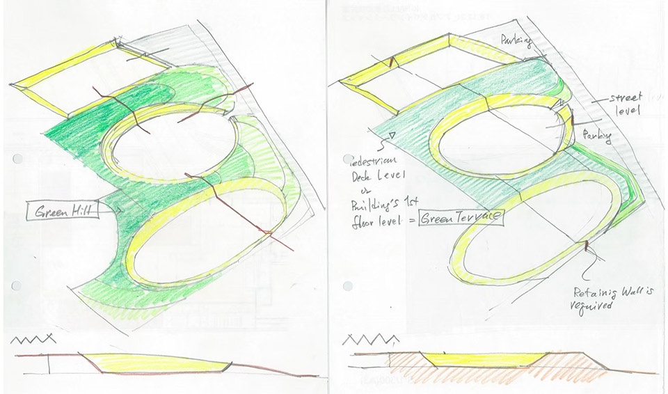 Indian Institute of Technology Hyderabad by IITH Campus Design Team The University of Tokyo NIHON SEKKEI APL design workshop