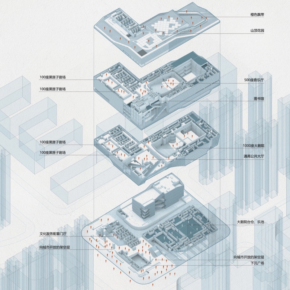 Antuoshan Public Cultural Center by HHD Shenzhen Huahui Design