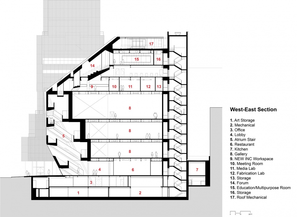 New expansion connected to the existing museum at 235 Bowery by OMA