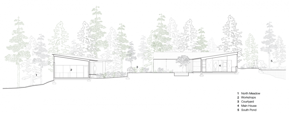 French Creek Workshops Section029