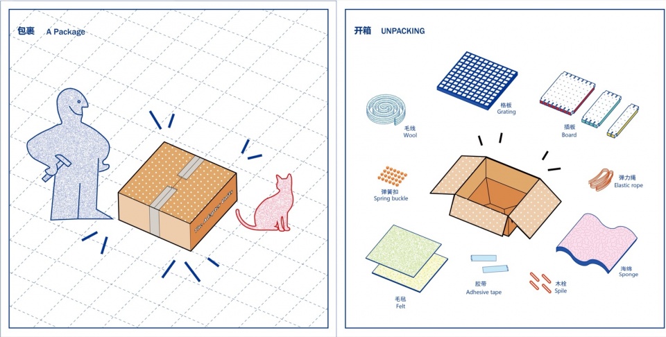 the adapter units for stray animal shelter by cable