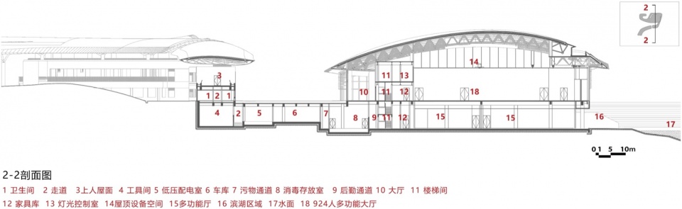 main pavilion of the international horticultural exhibition 2024 chengdu