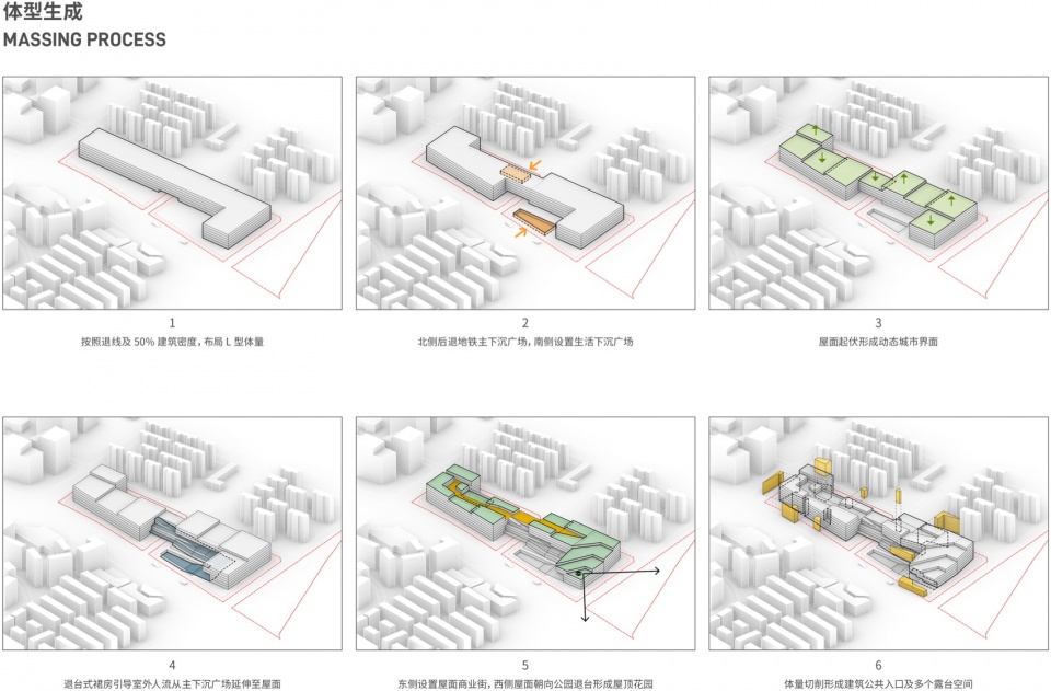 joy city qingyang chengdu by remix studio china southwest architectural design and research institute