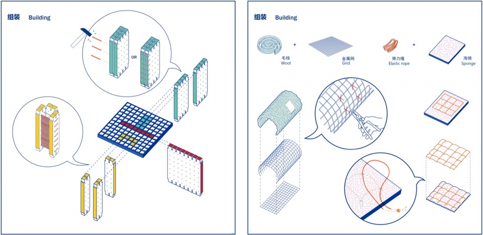 the adapter units for stray animal shelter by cable