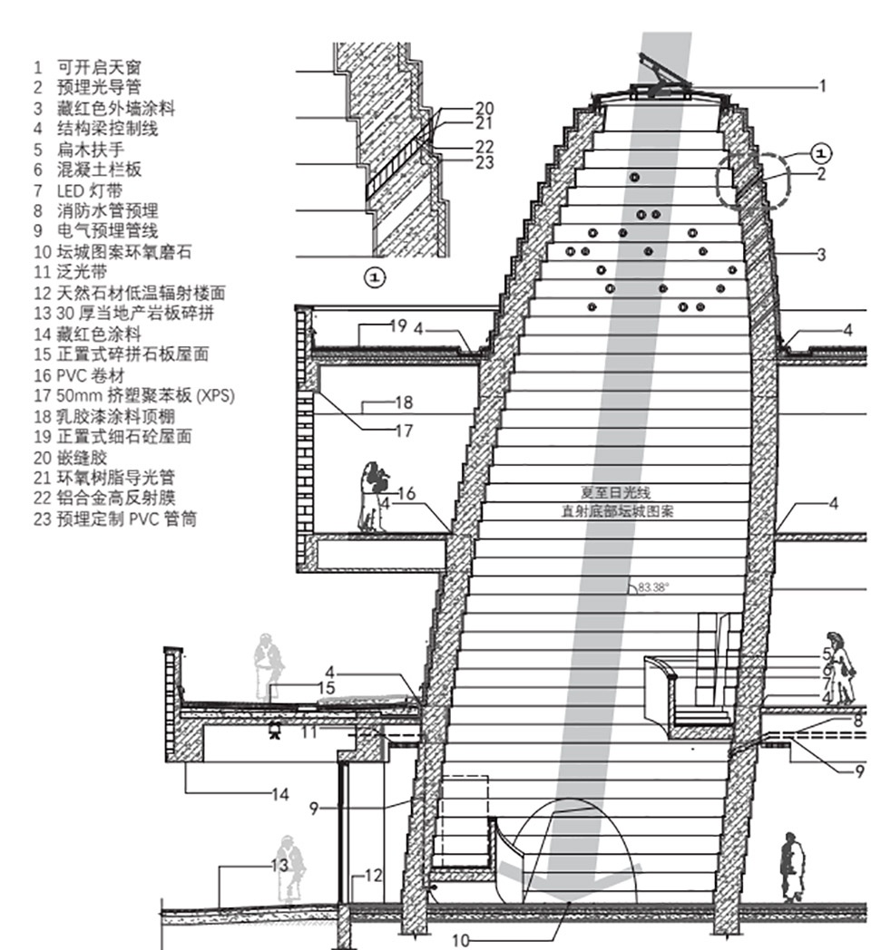 relocation of gongbujiangda hospital by tjad4