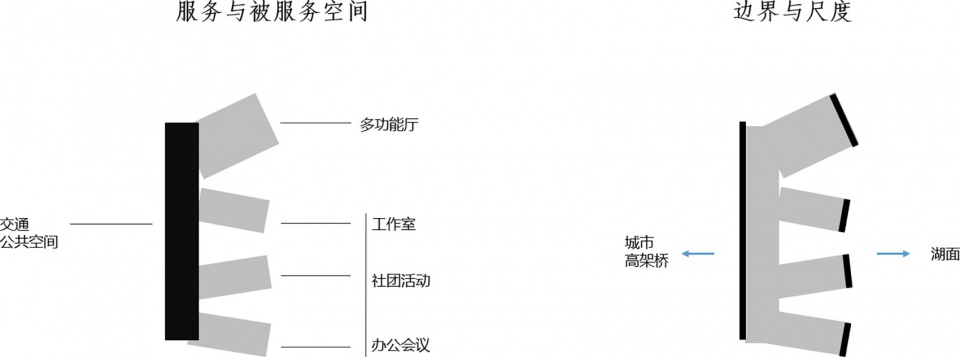 Shanghai Jiao Tong University Student Center