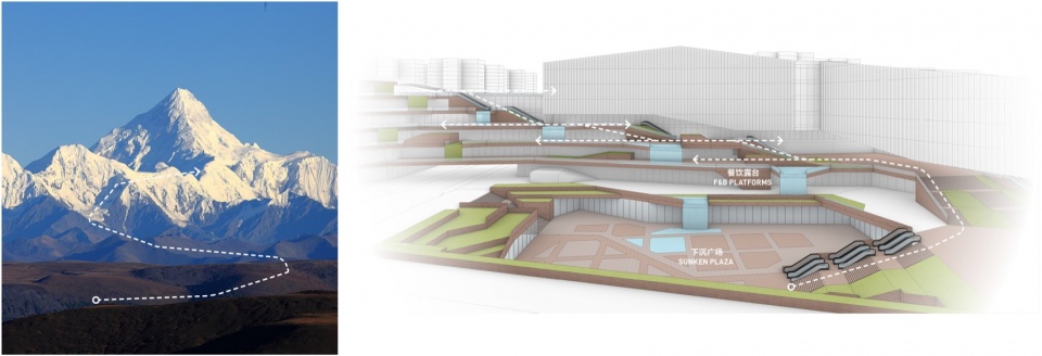joy city qingyang chengdu by remix studio china southwest architectural design and research institute
