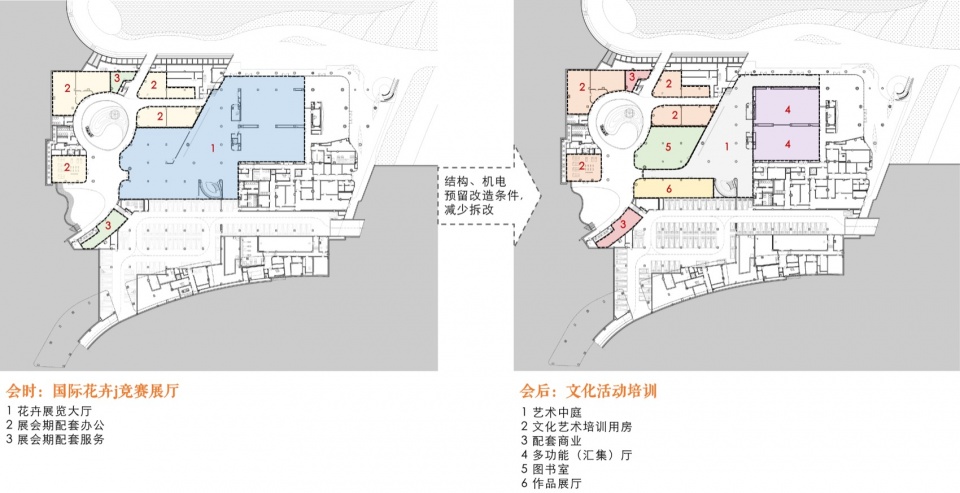 main pavilion of the international horticultural exhibition 2024 chengdu