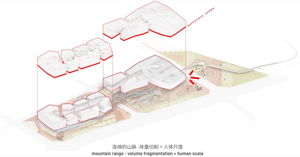 joy city qingyang chengdu by remix studio china southwest architectural design and research institute