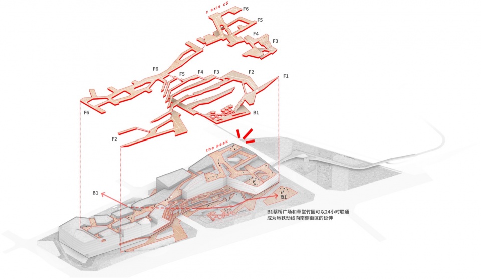 joy city qingyang chengdu by remix studio china southwest architectural design and research institute