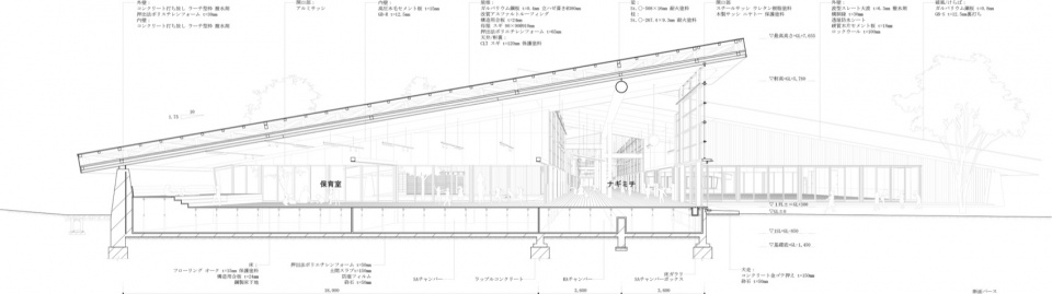 nagikko kindergarten by mount fuji architects studio