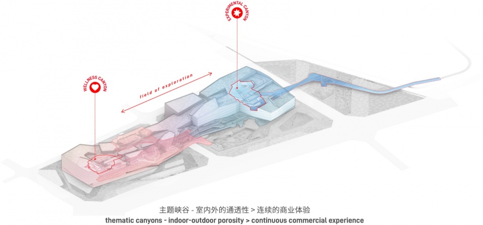 joy city qingyang chengdu by remix studio china southwest architectural design and research institute