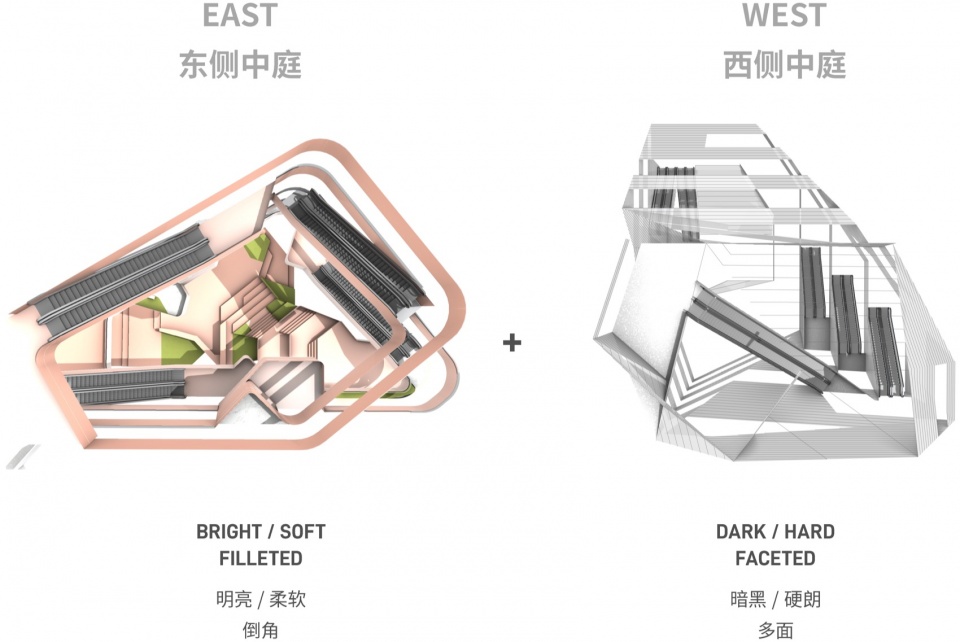 joy city qingyang chengdu by remix studio china southwest architectural design and research institute