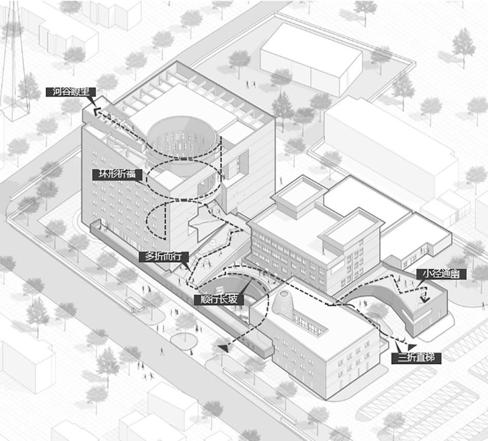 relocation of gongbujiangda hospital by tjad4