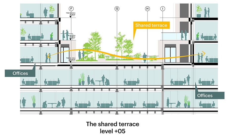tour taxis dual tower by mvrdv