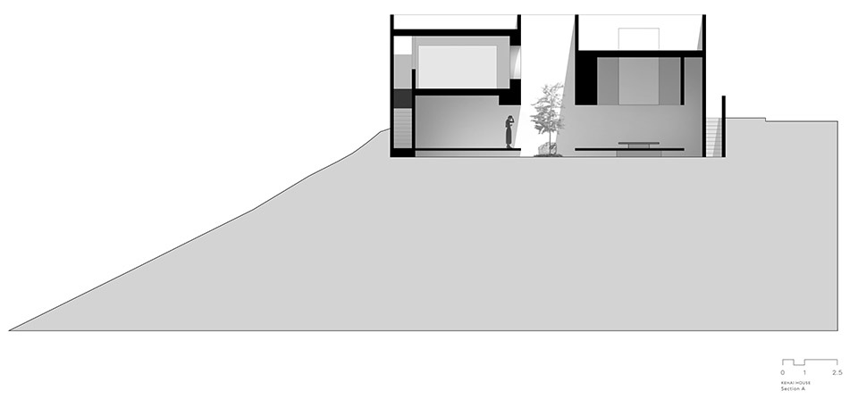 kehai house by hw studio