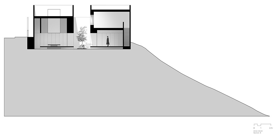 kehai house by hw studio
