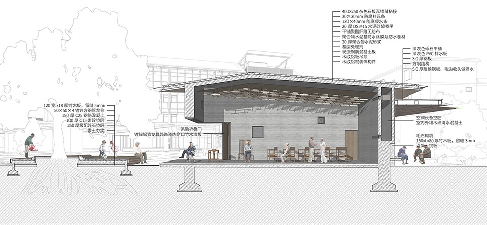 xutian village community center by line plus